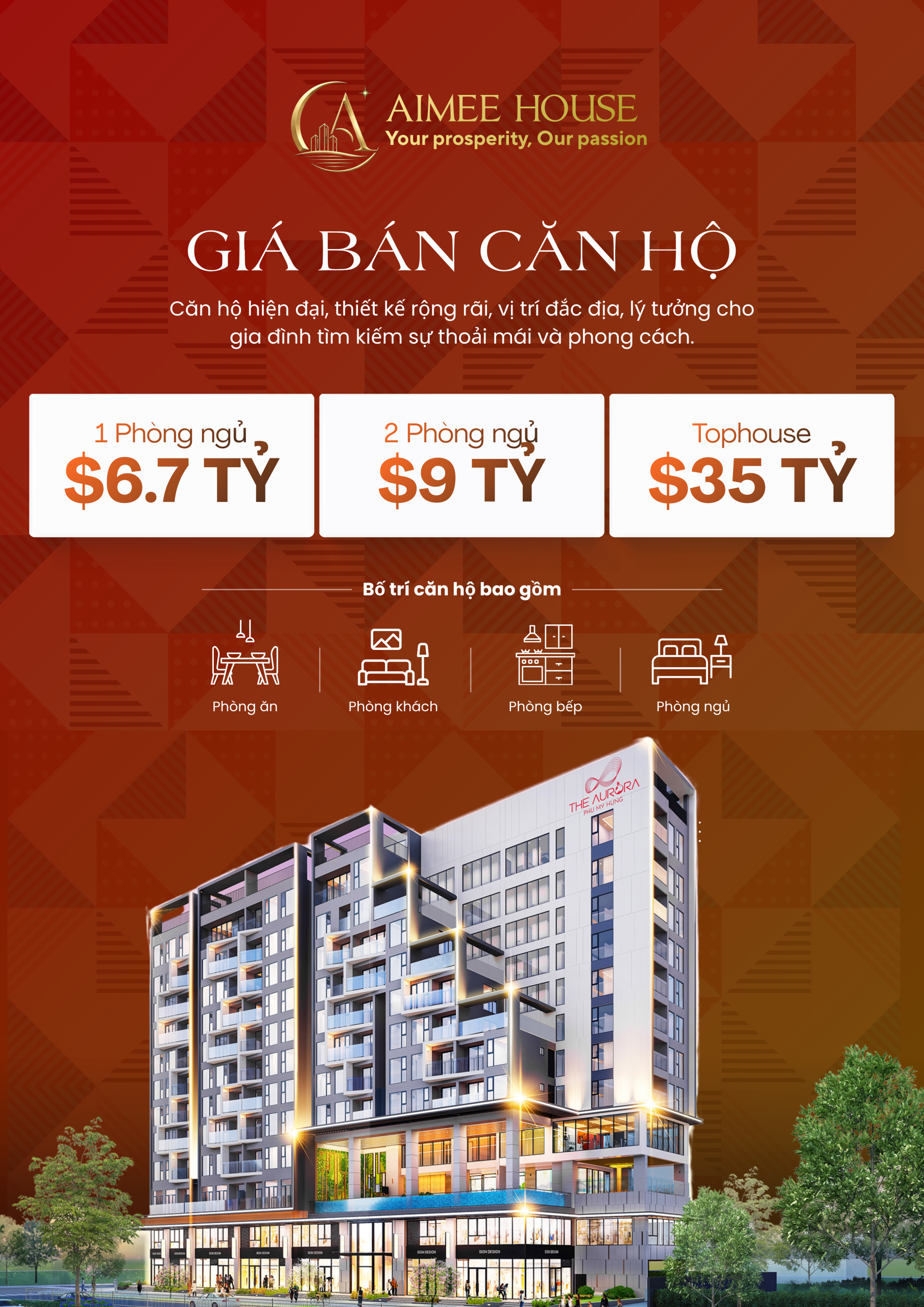 Giá căn hộ Aurora Phú Mỹ Hưng mới nhất